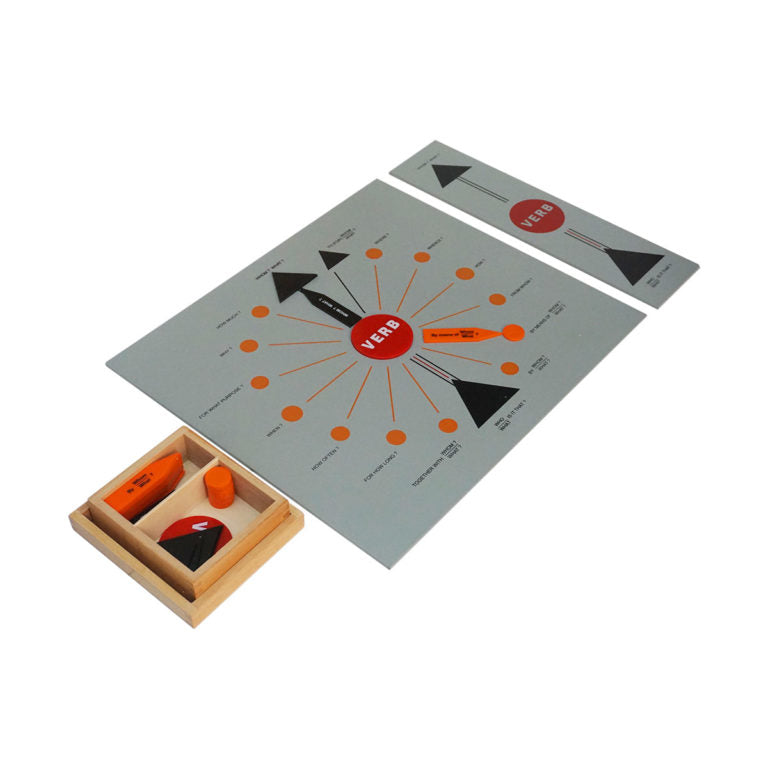 Logical Analysis set of 2 boards