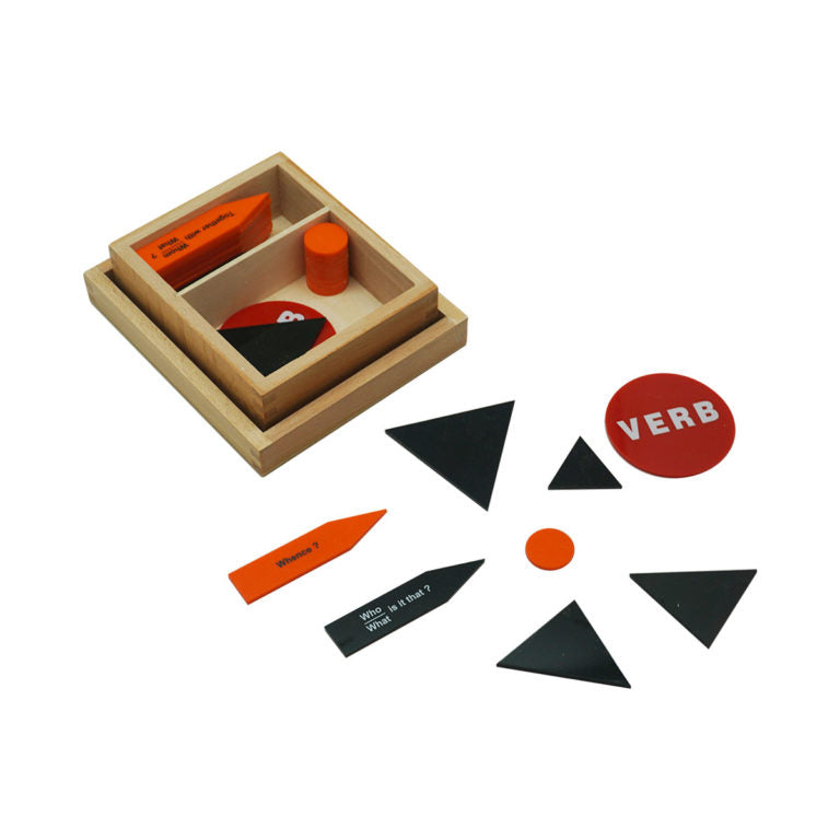 Logical Analysis set of 2 boards