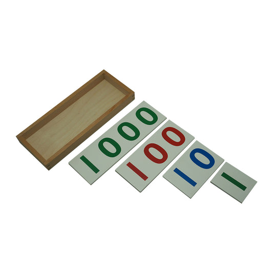 Introduction to Decimal System Cards